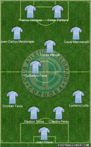 Belgrano de Córdoba football formation