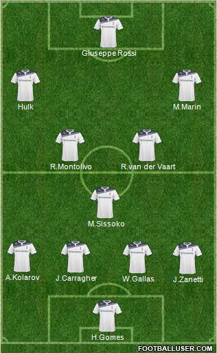 Tottenham Hotspur Formation 2011