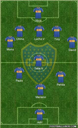 Boca Juniors Formation 2011