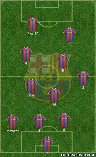 F.C. Barcelona Formation 2011