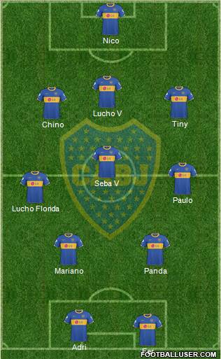 Boca Juniors Formation 2011