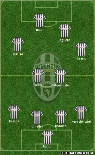 Juventus Formation 2011