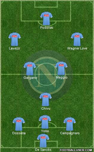 Napoli Formation 2011