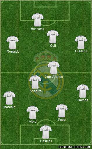 Real Madrid C.F. Formation 2011