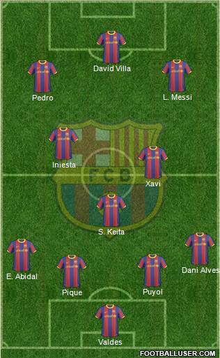 F.C. Barcelona Formation 2011