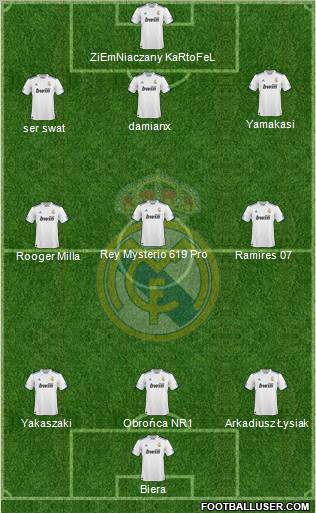 Real Madrid C.F. Formation 2011