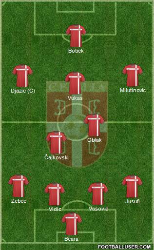 Serbia Formation 2011