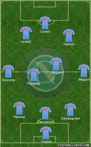 Napoli Formation 2011