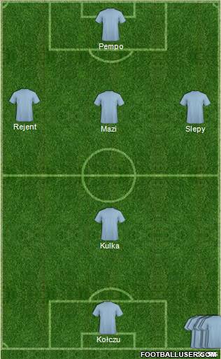 Champions League Team Formation 2011