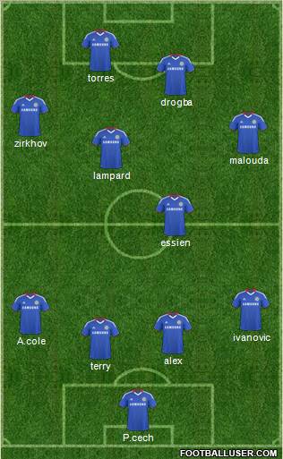 Chelsea Formation 2011