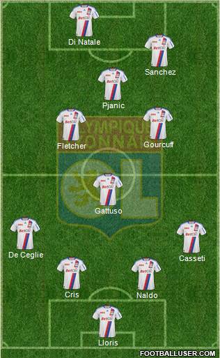 Olympique Lyonnais Formation 2011
