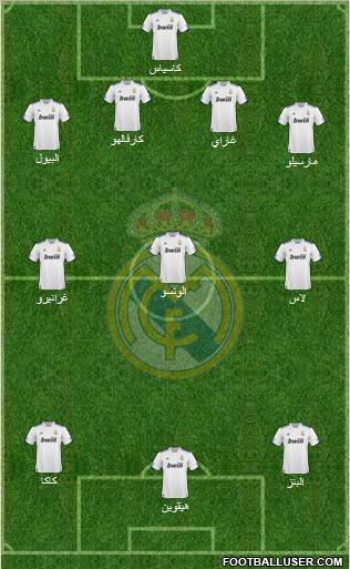 Real Madrid C.F. Formation 2011