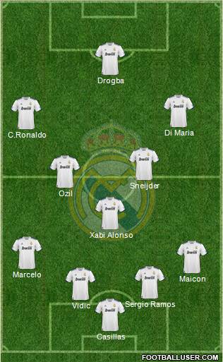 Real Madrid C.F. Formation 2011