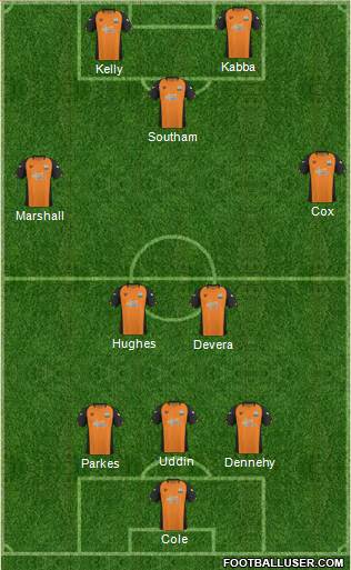 Barnet Formation 2011