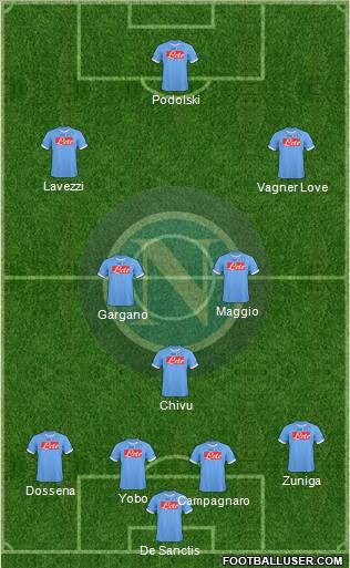 Napoli Formation 2011