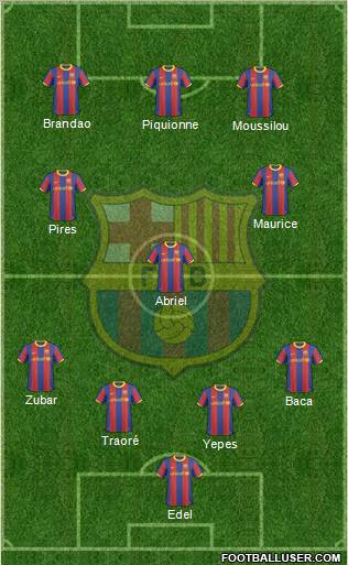 F.C. Barcelona Formation 2011