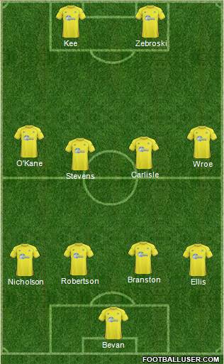 Torquay United Formation 2011