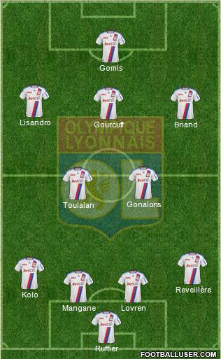 Olympique Lyonnais Formation 2011