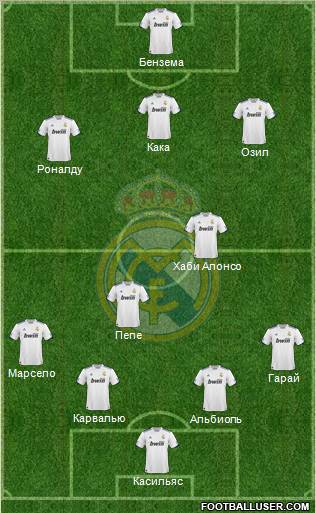 Real Madrid C.F. Formation 2011