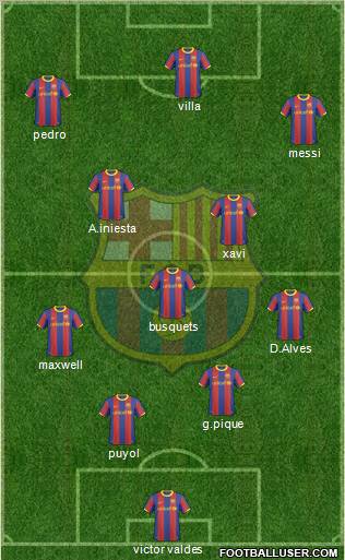 F.C. Barcelona Formation 2011