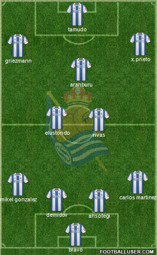 Real Sociedad S.A.D. Formation 2011