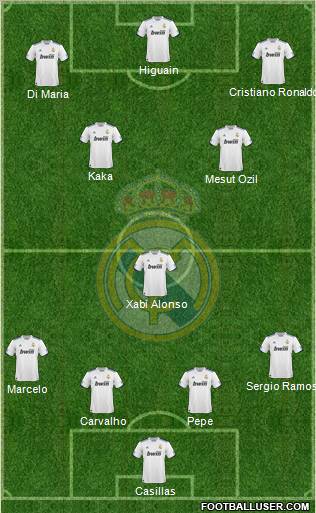 Real Madrid C.F. Formation 2011