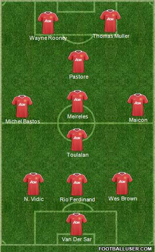 Manchester United Formation 2011