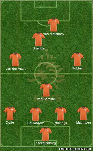 Holland Formation 2011