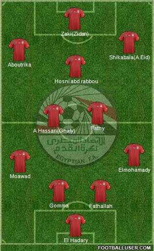 Egypt 3-5-1-1 football formation