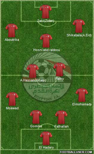 Egypt Formation 2011