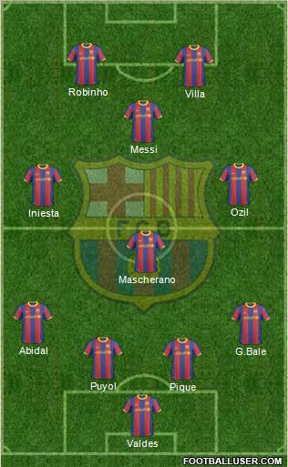 F.C. Barcelona Formation 2011