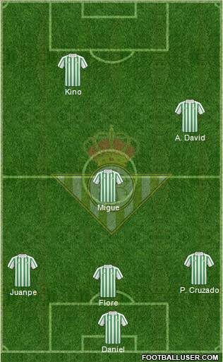 Real Betis B., S.A.D. Formation 2011