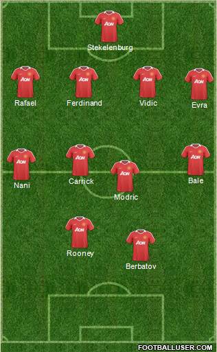 Manchester United Formation 2011