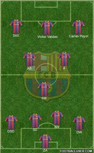 F.C. Barcelona Formation 2011