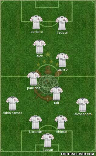 SC Corinthians Paulista 4-4-2 football formation