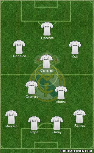Real Madrid C.F. Formation 2011