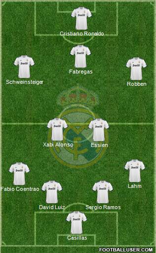 Real Madrid C.F. Formation 2011