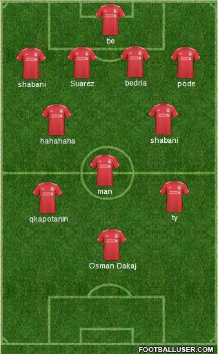 Liverpool Formation 2011