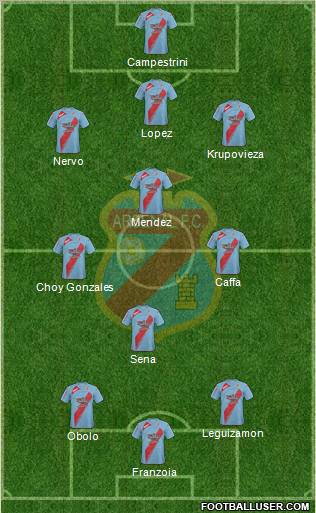 Arsenal de Sarandí football formation