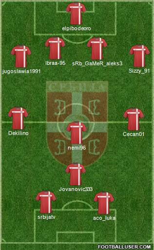 Serbia Formation 2011