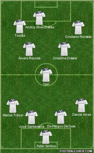 Tottenham Hotspur Formation 2011