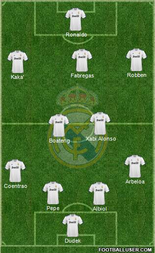 Real Madrid C.F. Formation 2011