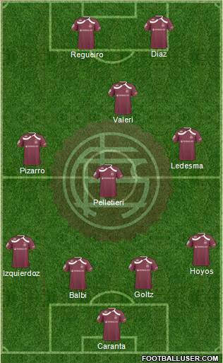 Lanús football formation