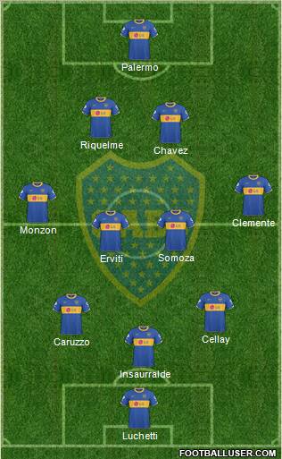 Boca Juniors Formation 2011