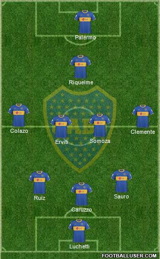 Boca Juniors Formation 2011