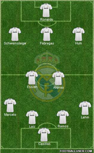 Real Madrid C.F. Formation 2011