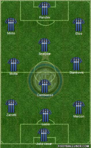 F.C. Internazionale Formation 2011