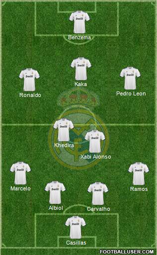 Real Madrid C.F. Formation 2011