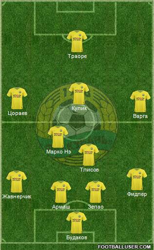 Kuban Krasnodar Formation 2011