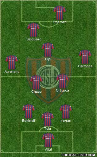 San Lorenzo de Almagro Formation 2011